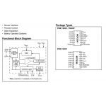 MCP3208-CI DIP16 (ADC)