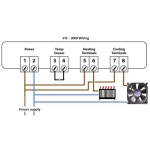 STC-3000 (STC3000) 220VAC 10A ควบคุมอุณหภูมิ 