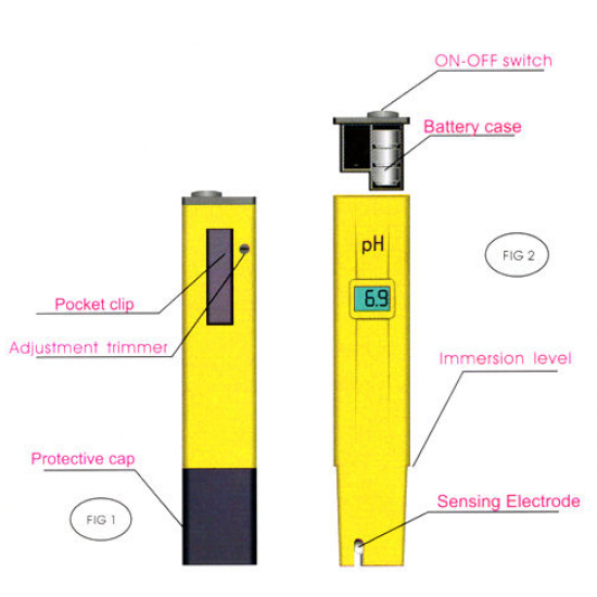 ขาย PH Meter Digital Tester ราคา 200.00 บาท ในไทย