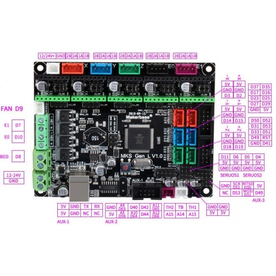 ขาย board 3d printer controller 3D MKS Gen-L V1.0 ราคา 1,400.00 บาท ในไทย