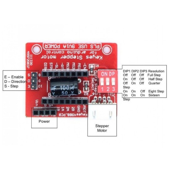 ขาย A4988 DRV8825 Sigle Axis Stepper Motor Driver Shield ราคา 48.00 บาท ในไทย