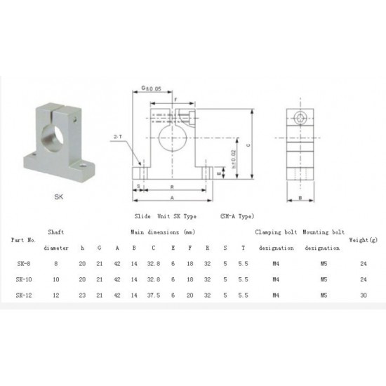 ขาย sk10 shaft support แกนเพลา 10 มิล ราคา 40.00 บาท ในไทย