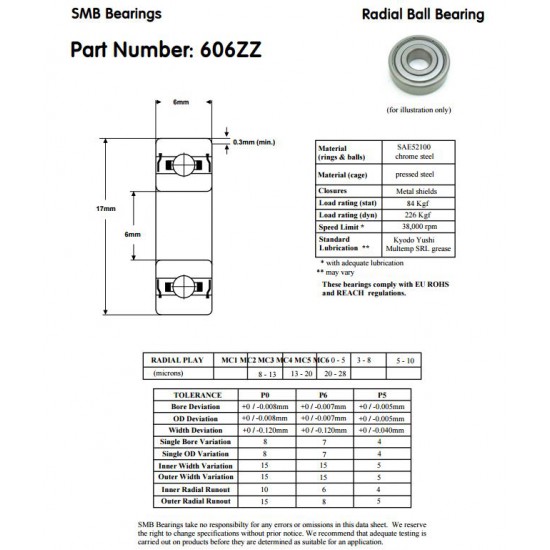 ขาย Bearing 606ZZ  ราคา 20.00 บาท ในไทย