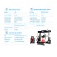 ขาย 3D Printer Anet A8 2019 ราคา 6,000.00 บาท ในไทย