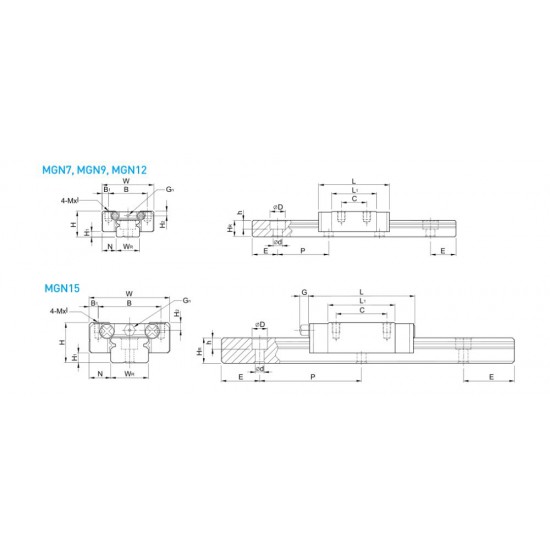 ขาย linear rail slide (LM Guide) ราคา 800.00 บาท ในไทย