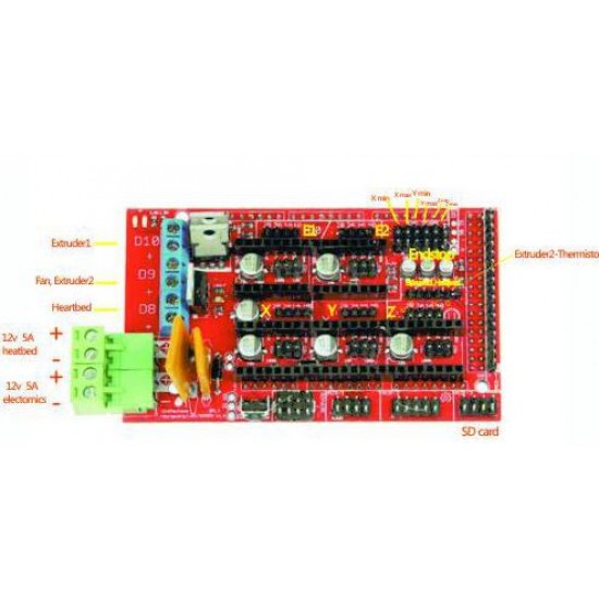 ขาย ramp 1.4 3D Controller Board ราคา 170.00 บาท ในไทย