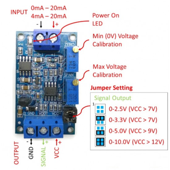 ขาย โมดูล แปลง 4-20mA เป็น 0-5V หรือ 0-10V ราคา 85.00 บาท ในไทย