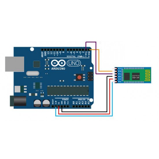 ขาย Bluetooth Module HC-05 ราคา 160.00 บาท ในไทย