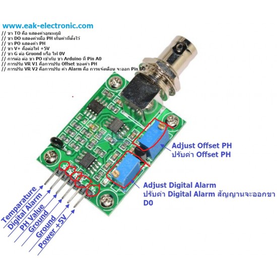 ขาย PH SENSOR MODULE (โมดูวัดค่า PH ใช้กับ arduino ได้)) ราคา 800.00 บาท ในไทย