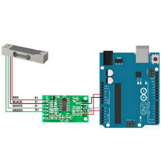 ขาย Digital Load Cell Weight Sensor 1KG ราคา 170.00 บาท ในไทย