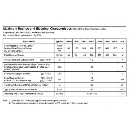 ขาย DF06 BRIDGE RECTIFIER ราคา 7.00 บาท ในไทย
