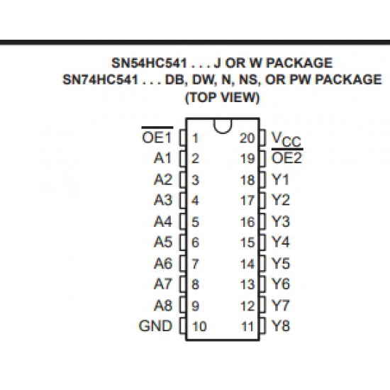 ขาย SN74HC541N ราคา 15.00 บาท ในไทย