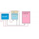 ขาย แผ่นเพลเทียร์ 12V (แผ่นร้อนเย็น) 12706 SR (Plus) ราคา 120.00 บาท ในไทย