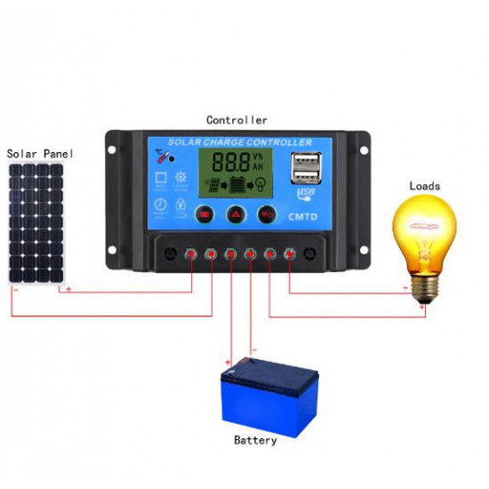 ขาย โซล่า ชาร์จเจอร์ 12V/24V Auto 30A ราคา 160.00 บาท ในไทย