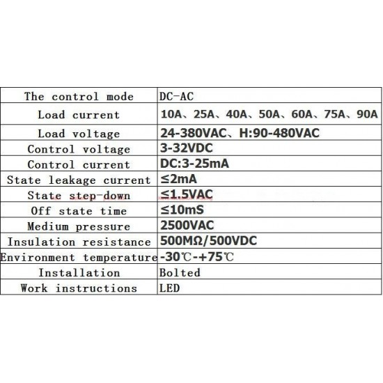 ขาย Solid State Relay 3-32V DC TO 24-380 AC (SSR-60 DA) โซลิตสเตจ รีเลย์ ราคา 180.00 บาท ในไทย