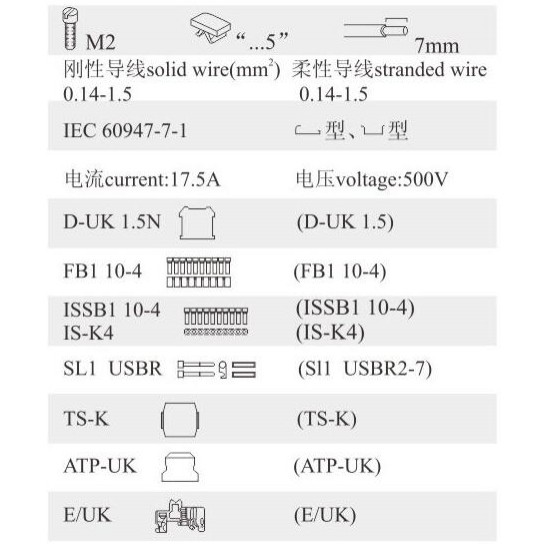 ขาย Terminal blocks UK-1.5N สำหรับเดินตู้คอนโทรล ราคา 12.00 บาท ในไทย