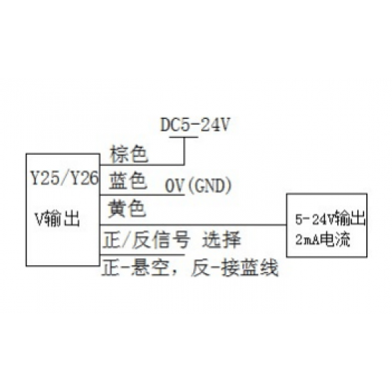 ขาย capacitive level sensor  เซ็นเซอร์วัดของเหลวโดยไม่สัมผัส XKC-Y25-V ราคา 250.00 บาท ในไทย