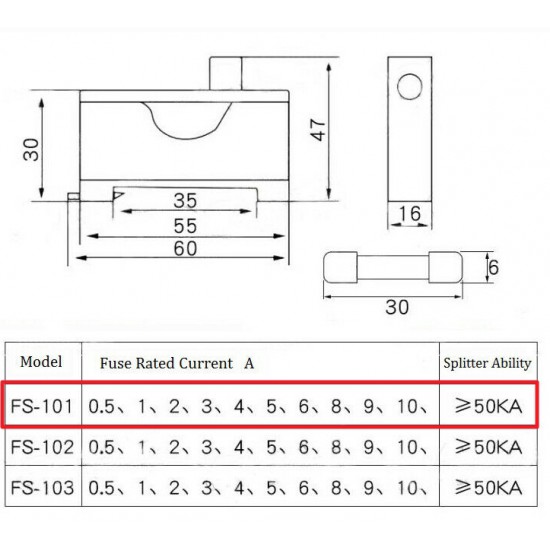 ขาย รางฟิวส์ FS-101 rail rack fuse holder  ราคา 30.00 บาท ในไทย