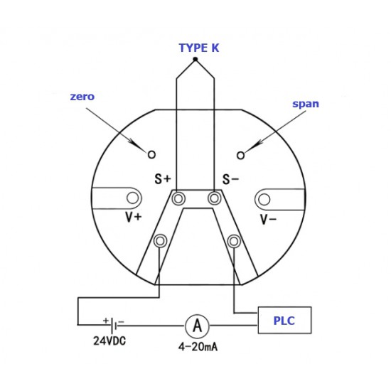 ขาย เทอร์โมคัปเปิล TYPE K TRANSMITTER 0-400 CELSIUS TO 4-20MA ราคา 300.00 บาท ในไทย